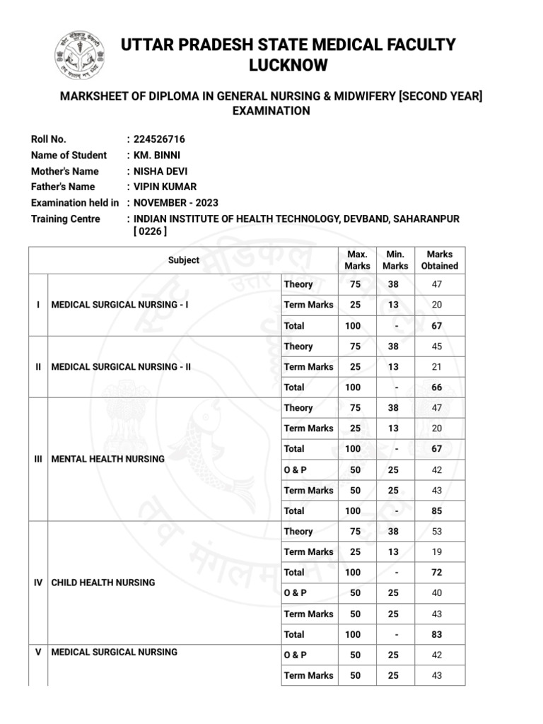 GNM 2nd Year Marksheet - Nov 2023 | PDF | Nursing | Clinical Medicine