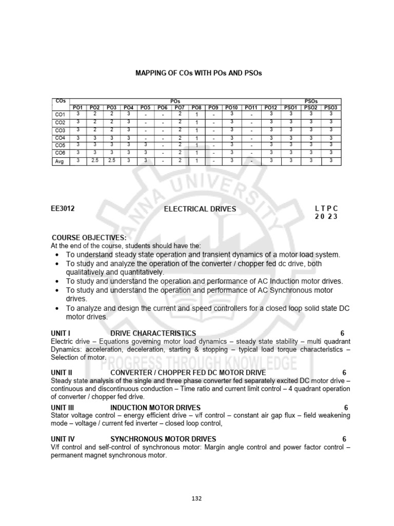 Electric Drives | PDF | Electric Motor | Electrical Components