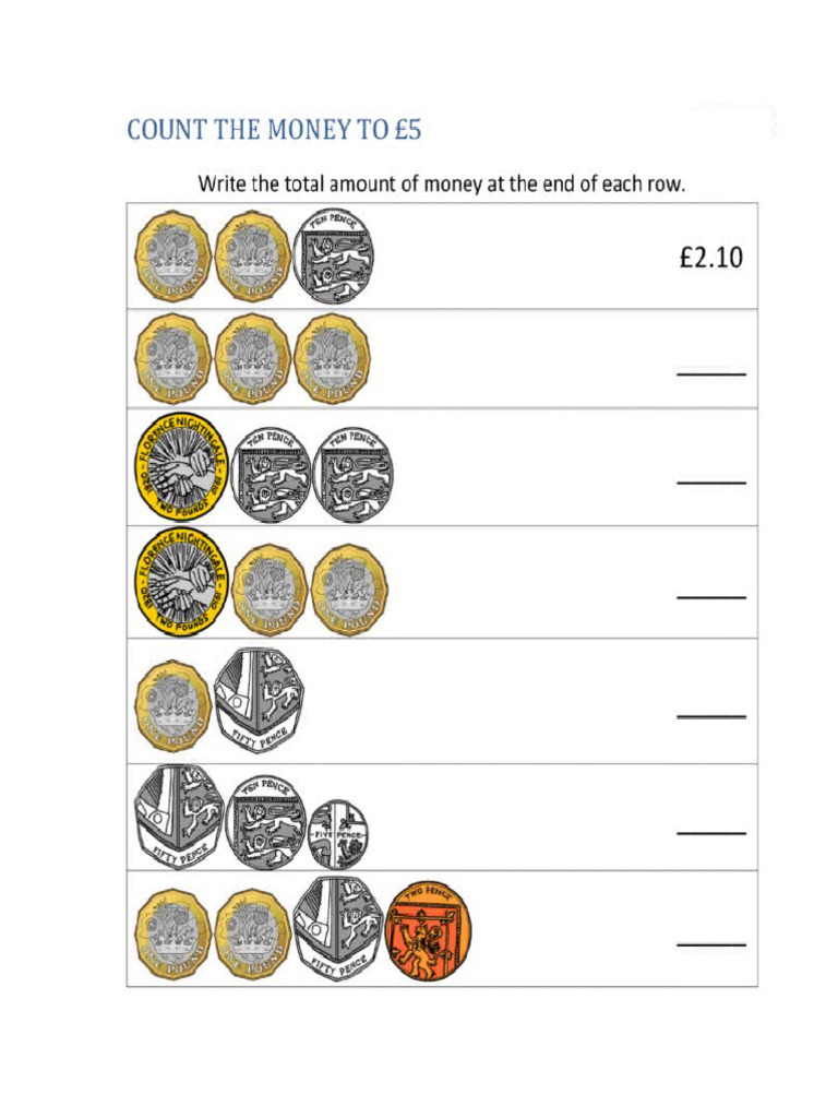 Count The Money | PDF