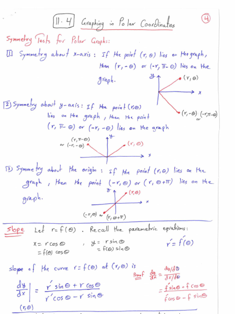 Graphing In Polar Coordinates