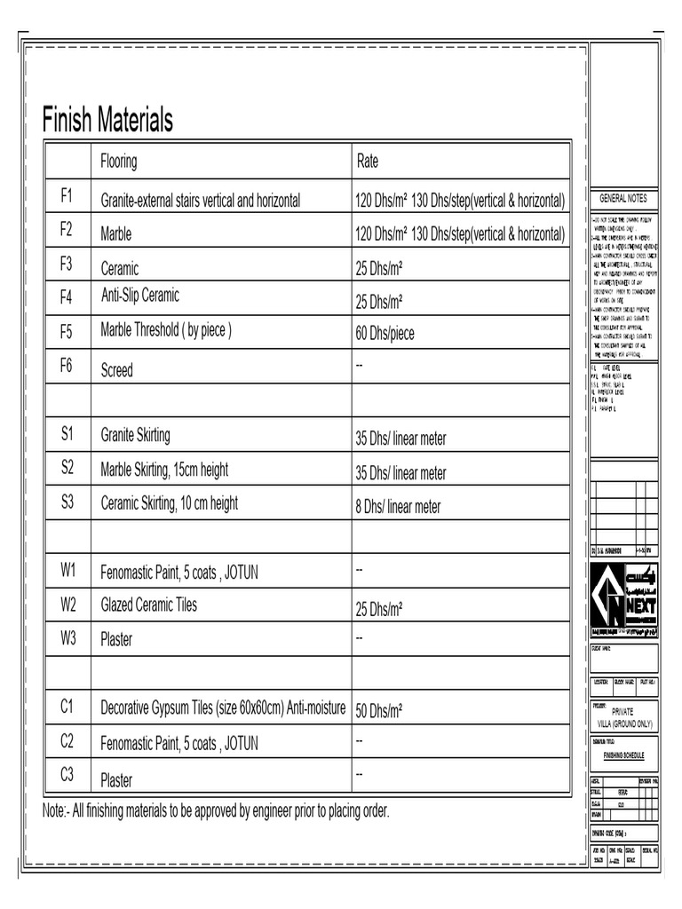 Private Villa Finishing Schedule | PDF