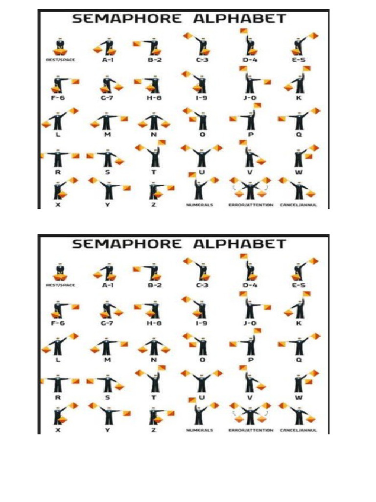 Bahan Ajar Smaphore | PDF