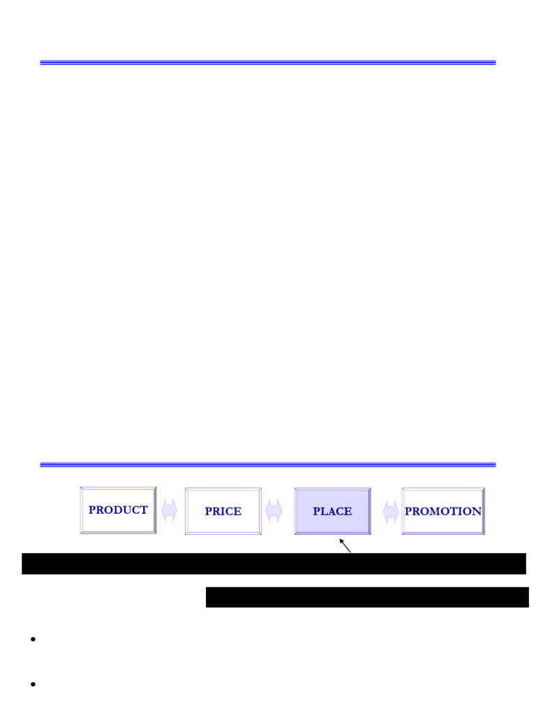 PPT+Session+16+place | PDF | Retail | Business