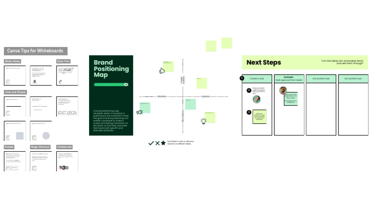Brand Positioning Map in Canva | PDF | Brand | Software