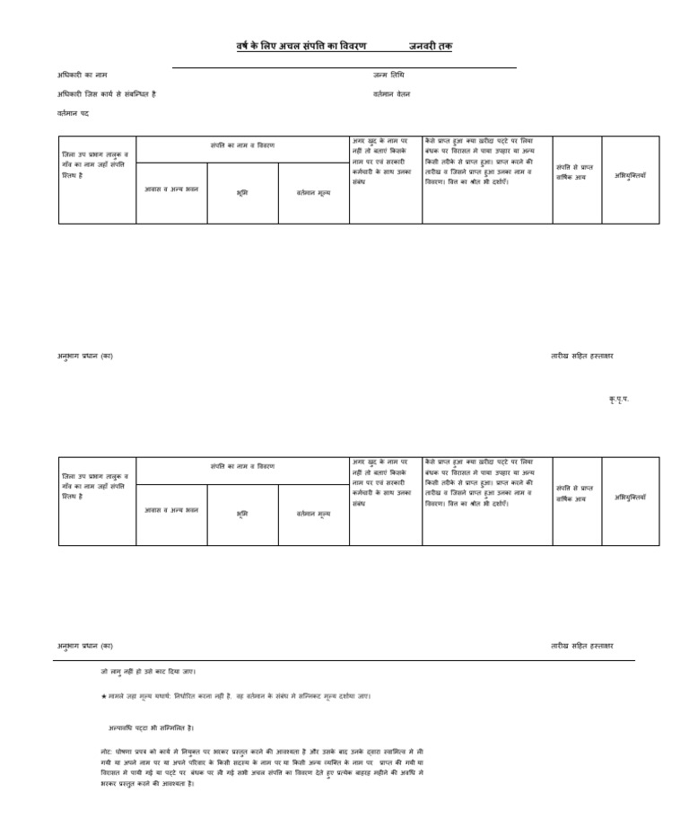 Ipr Format | PDF