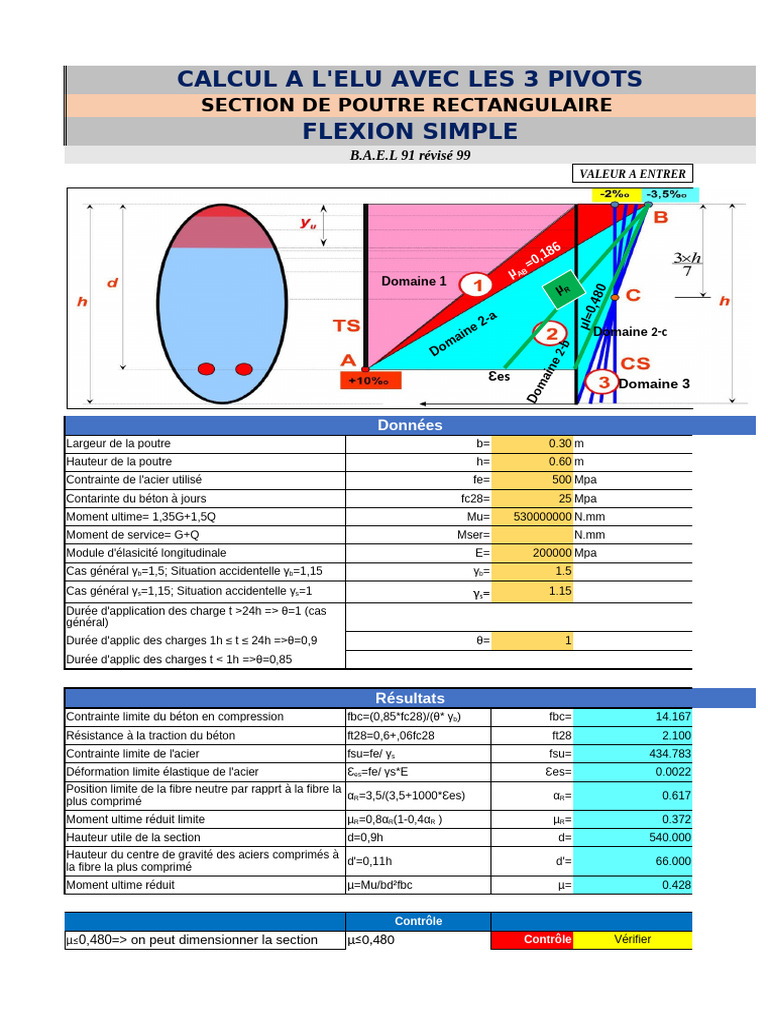 Calcul de flexion pour poutres en béton PDF Flexion (matériau — free download