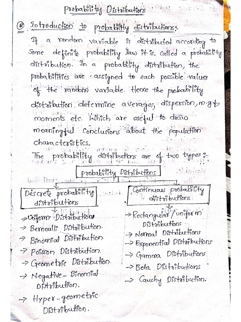 Unit - I-2 | PDF