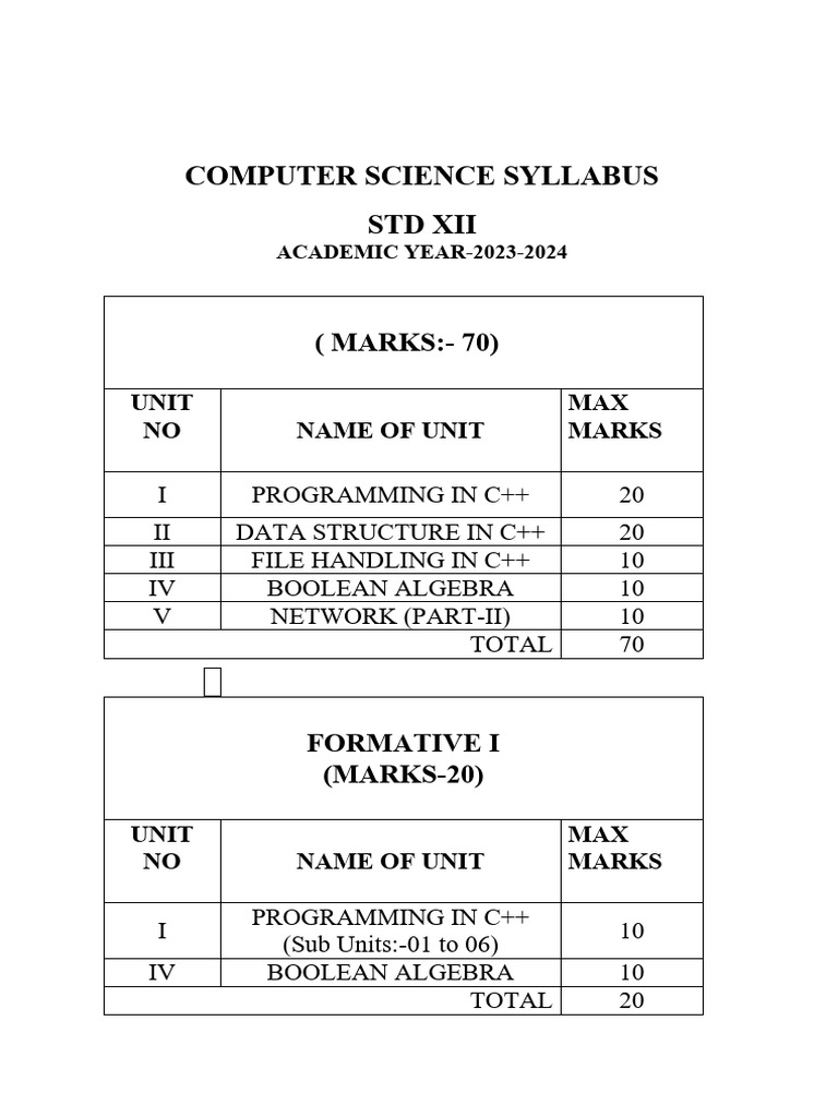 12th C++ Theory Syllabus | PDF | Computer Network | Class (Computer ...