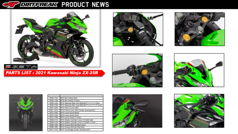 PARTS LIST: 2021 Kawasaki Ninja ZX-25R: ZS86-0138 ZS58-1308 | PDF