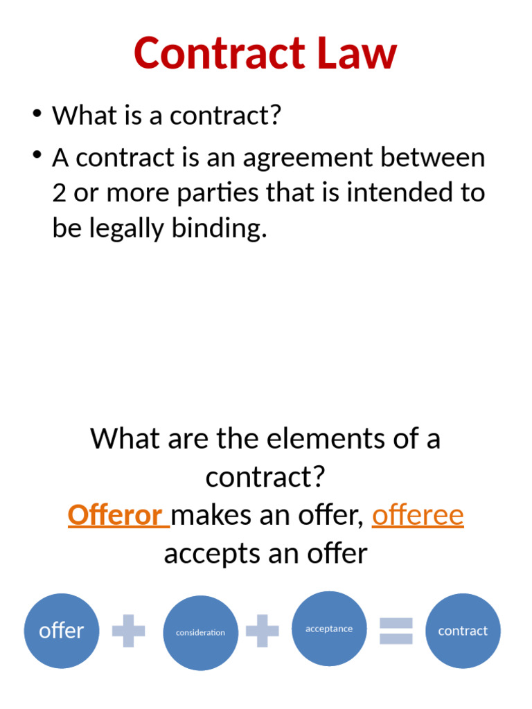 Understanding Contract Law Essentials | PDF