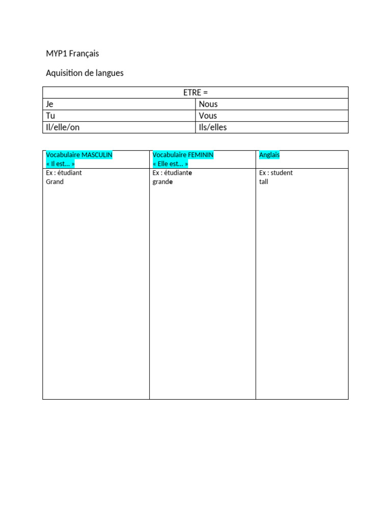 Conjugaison du verbe ÊTRE en français | PDF