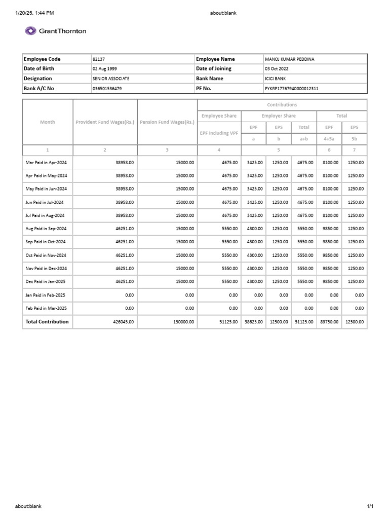 EPF Contribution Summary for Manoj Kumar | PDF