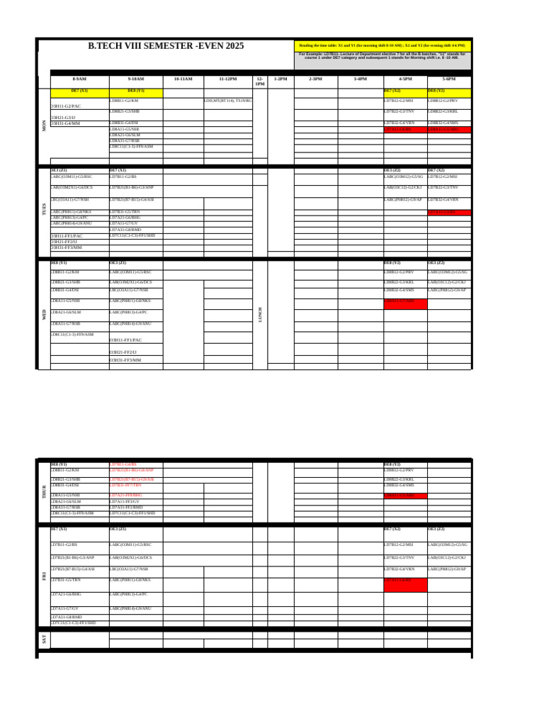 B.Tech 8th Semester Timetable 2025 | PDF | Computing | Computer Science