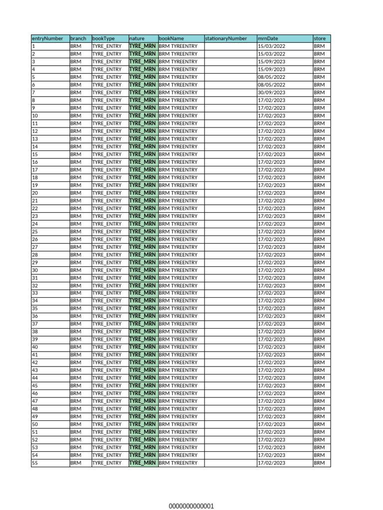 Tyre Uploaded File | PDF