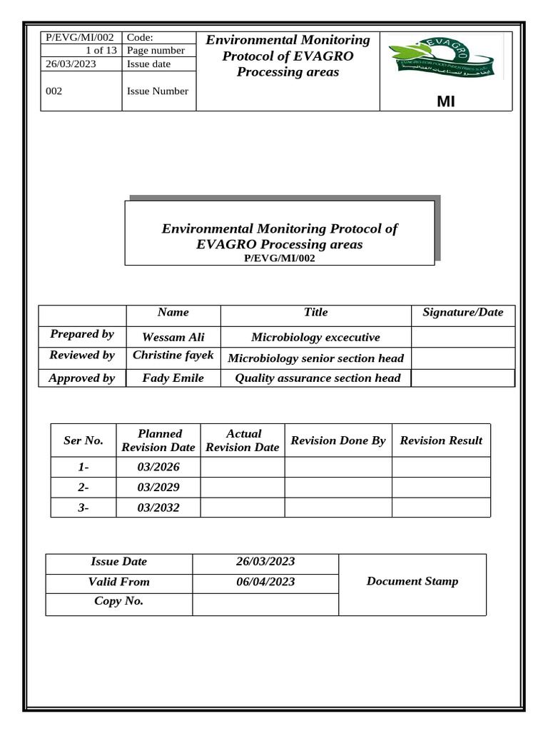 WI of Environmental Monitoring of (EVAGRO) Processing Areas 002 After ...