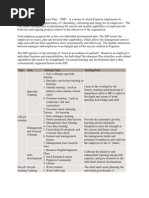 The Individual Development Plan