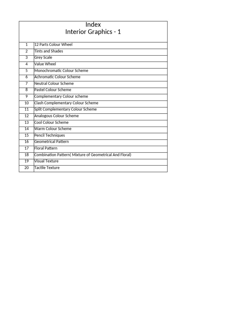 INDEX Graphics 1 | PDF