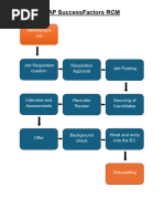 RCM Module | PDF | Recruitment | Employment