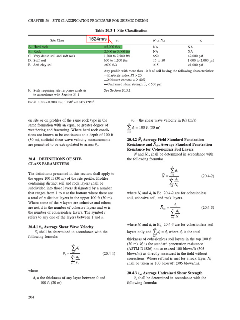 From ASCE 7-10 | PDF