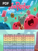 Slime Rancher | PDF