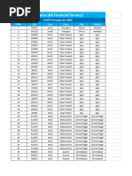 List of Pin Codes of Goa | PDF | Postage Stamp | Companies