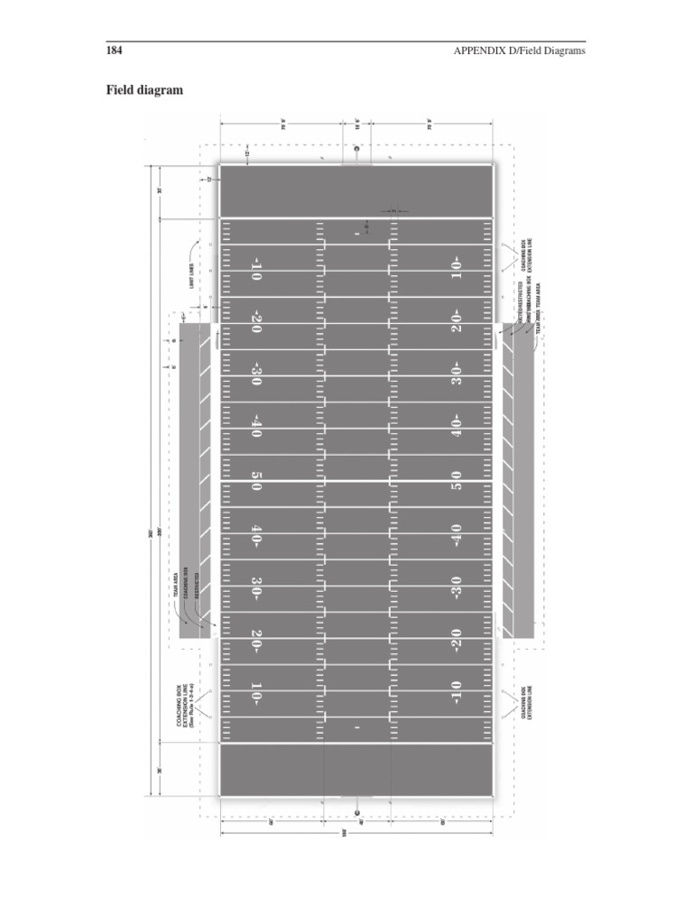 Field | PDF