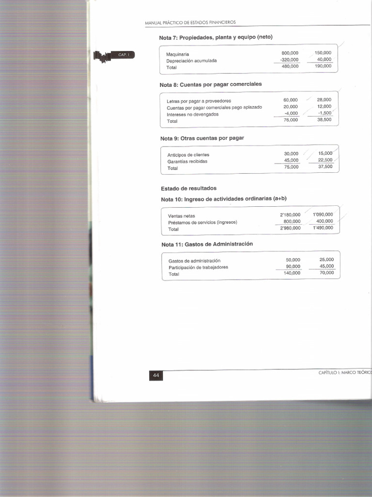 Escanear 0026 | PDF