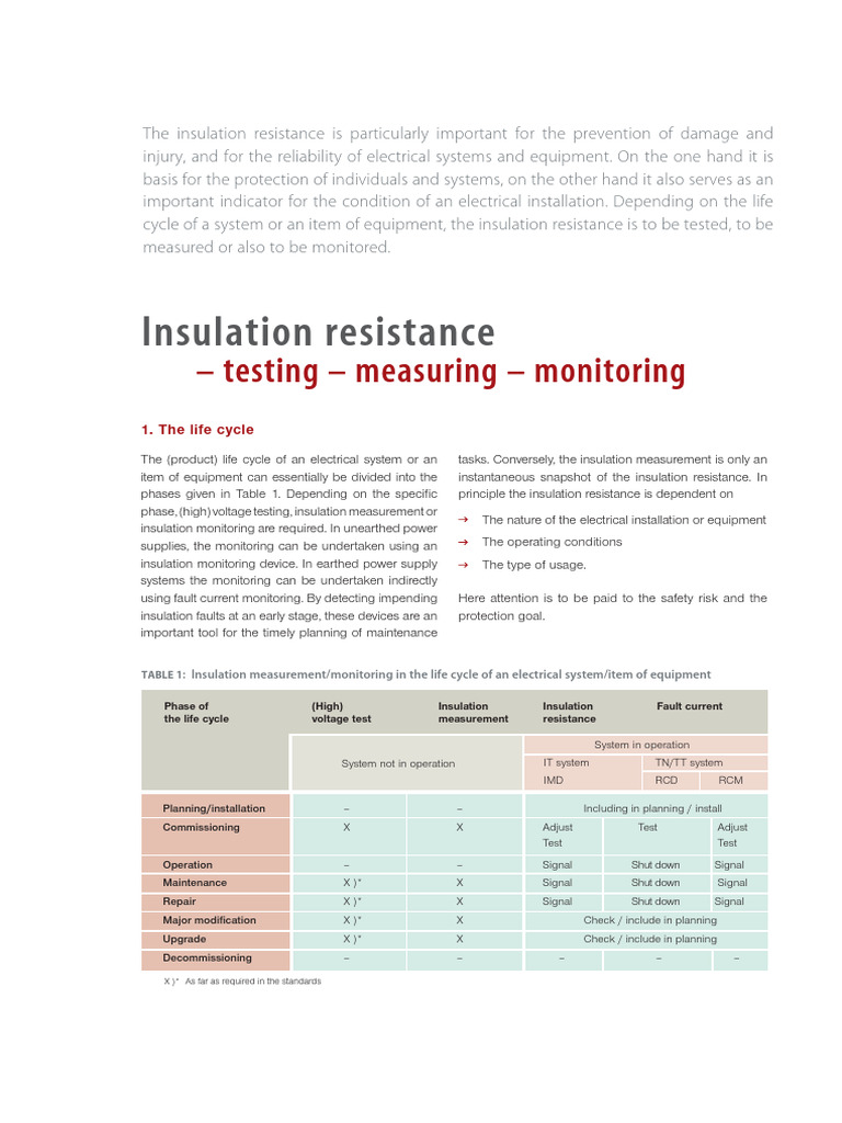 Article Insulation Resistance Testing Measuring Monitoring en | PDF ...