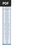 iMac 24-インチ (2021) 8GB -エコ配希望 List WTH Device Ram | PDF | Computer Engineering | Computer