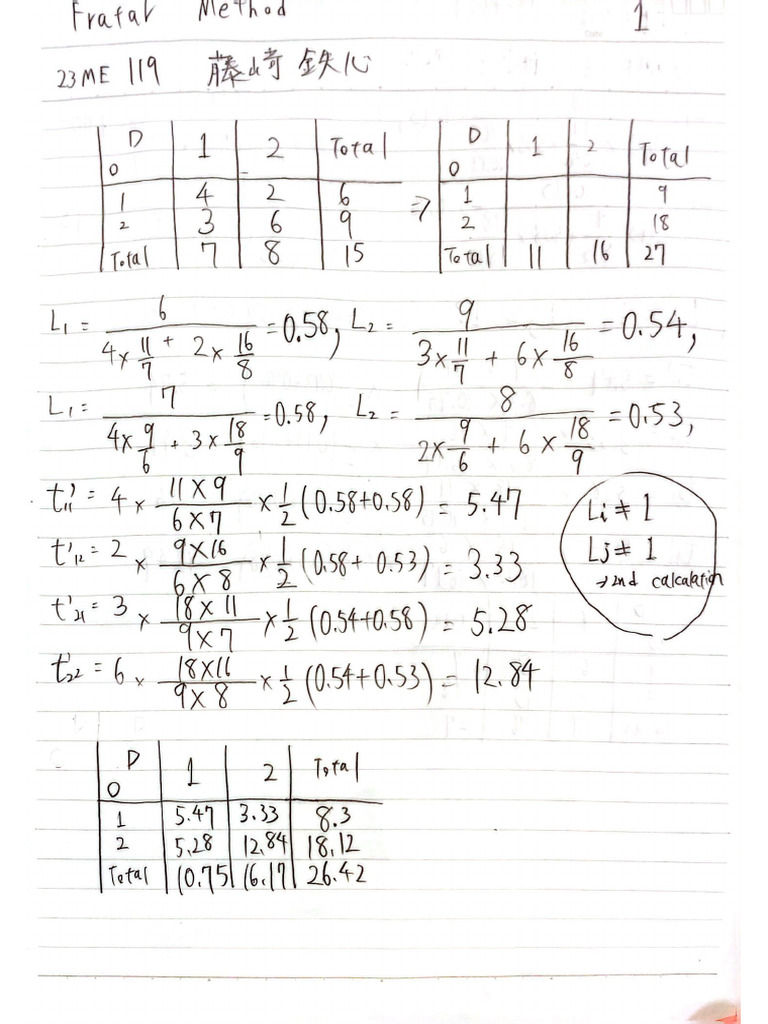 交通システムfratar 23ME119藤崎鉄心 | PDF