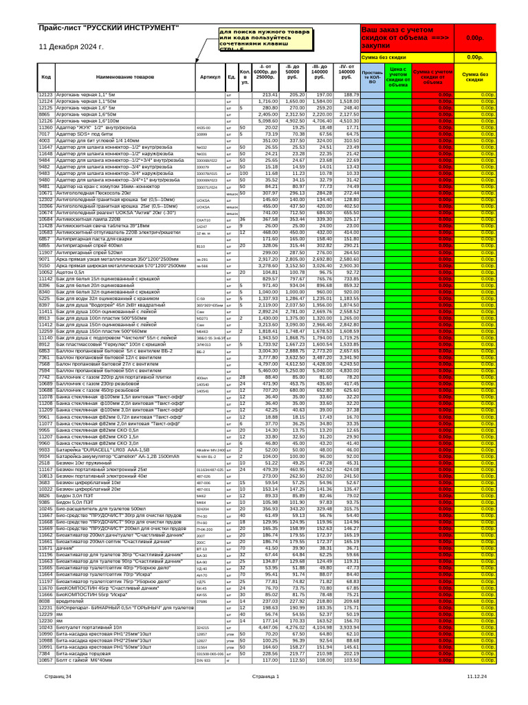 Price Order | PDF