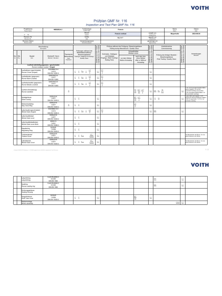 06 - Inspection & Test Plan | PDF