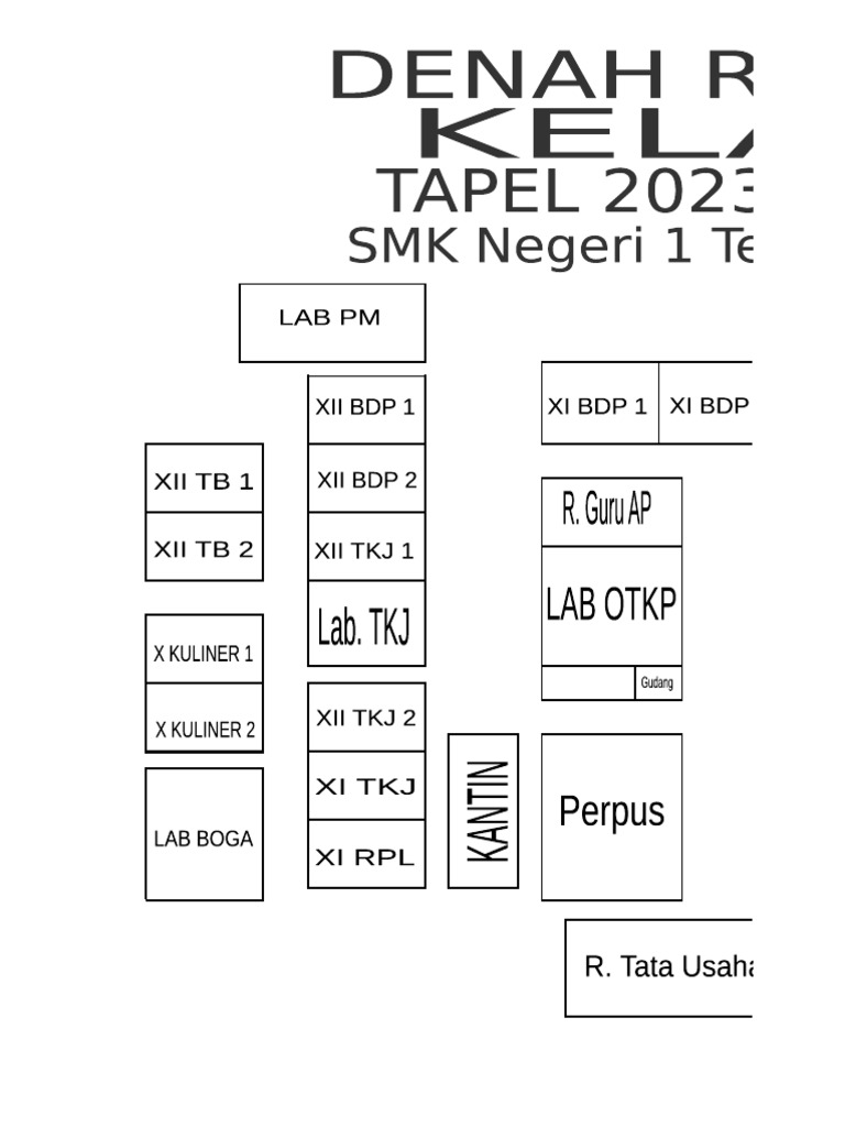 Denah Kelas 2023 2024 Pdf