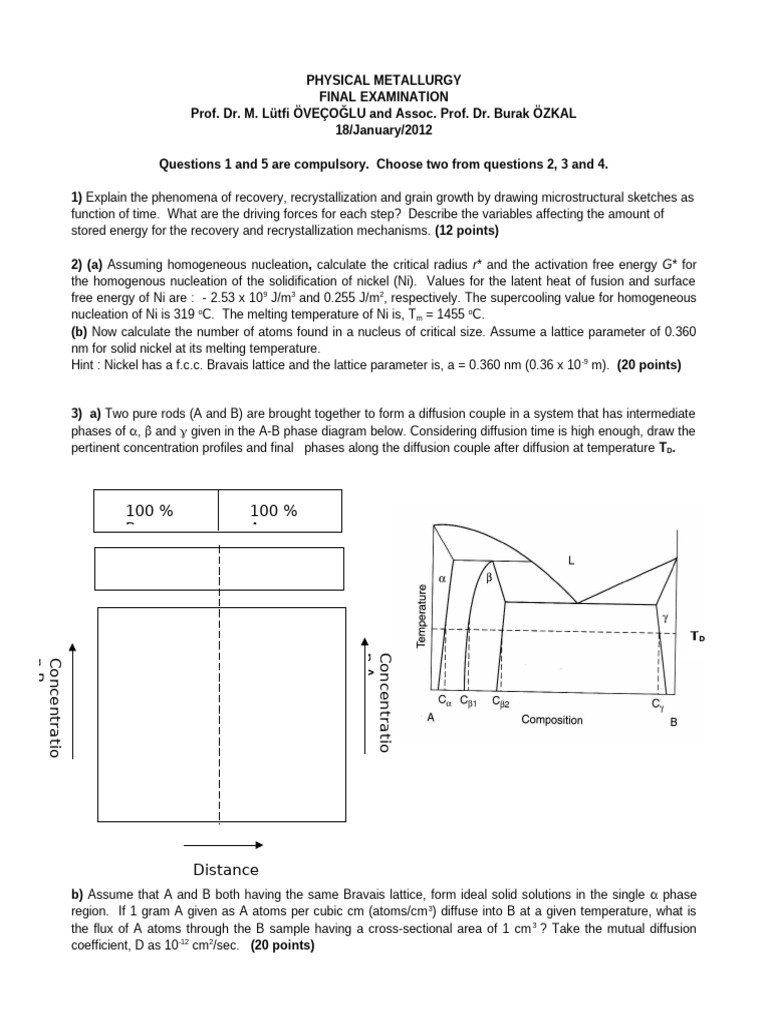 Physical Metallurgy Final Exam Questions | PDF | Heat Treating ...