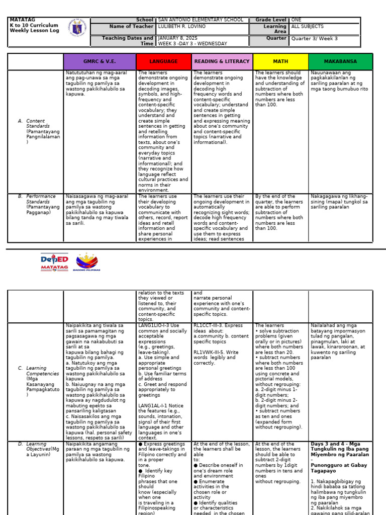 Grade 1 Weekly Lesson Log: Week 3 | PDF | Vocabulary | Subtraction