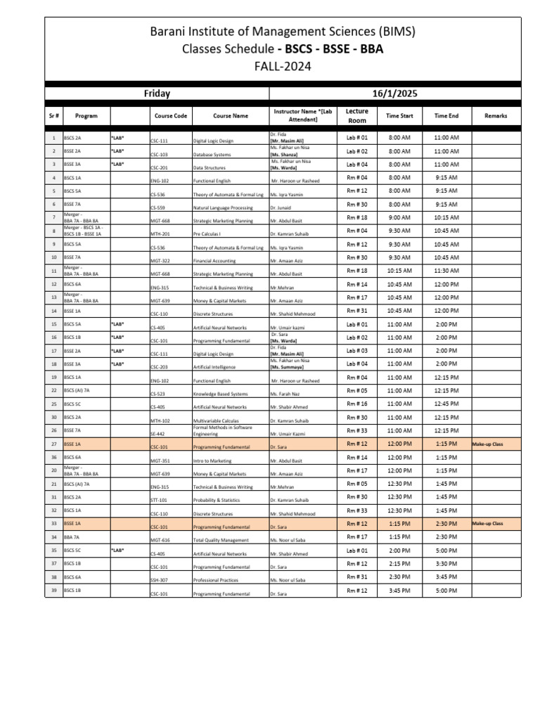 Fall 2024 Class Schedule BIMS | PDF | Information Technology | Applied ...
