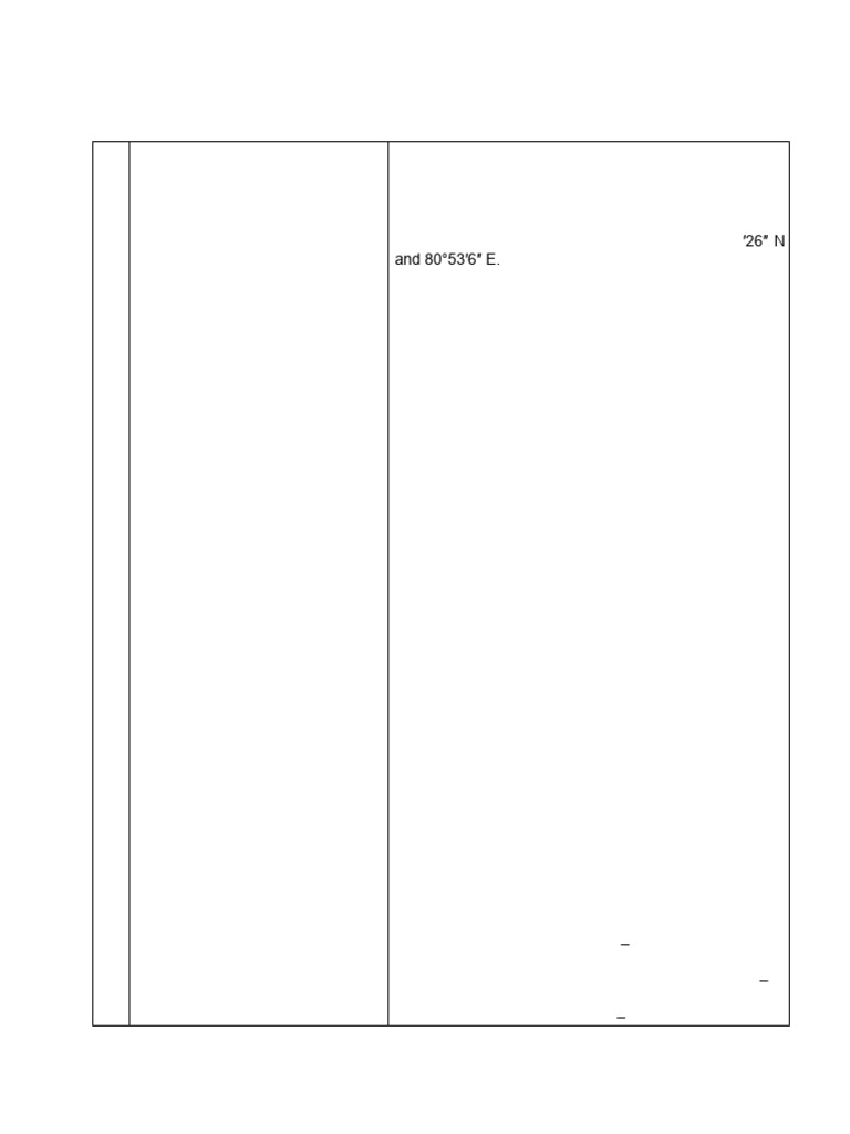 Sita Rama Lift Irrigation Project Phase-I | PDF | Environmental ...