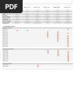Bobcat Auger Specifications Overview | PDF | Loader (Equipment ...