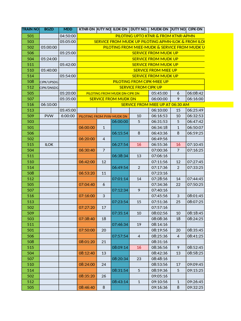 New Trip Chart Detail 2024 | PDF | Chess Openings | Chess