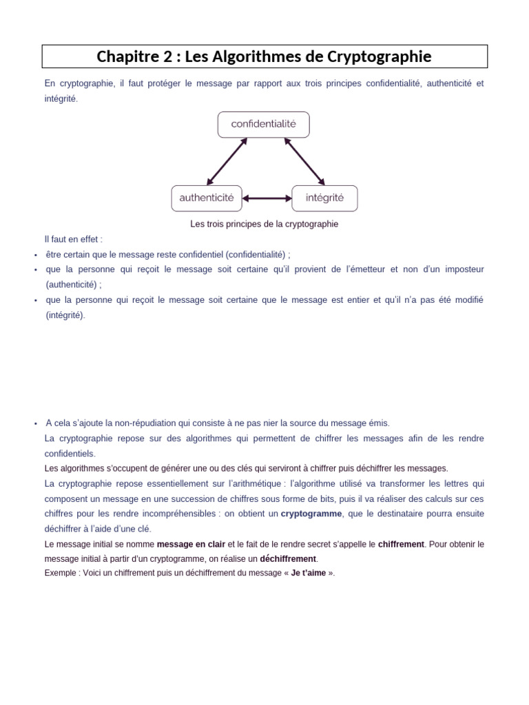 Algorithmes de Cryptographie et Sécurité | PDF