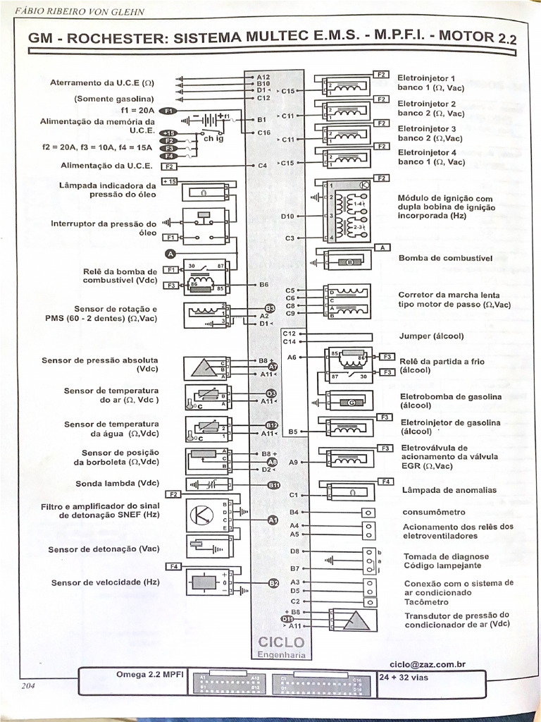 GM - Rochester Sistema Multec E.M.S. - M.P.F.I. - Motor 2.2 | PDF