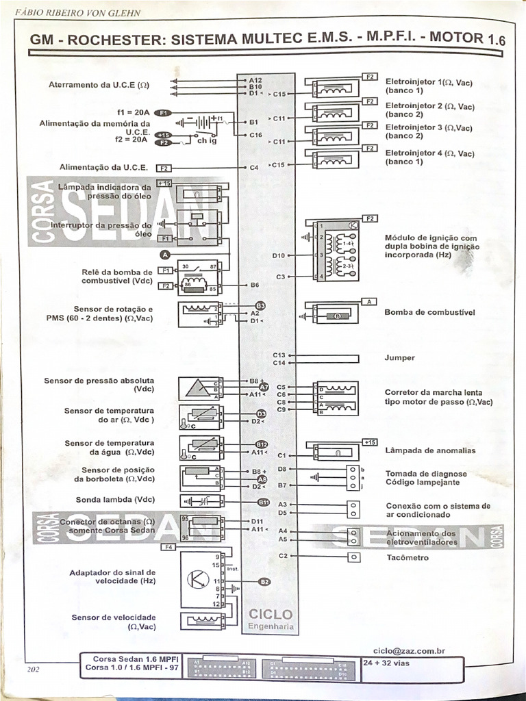 GM - Rochester Sistema Multec E.M.S. - M.P.F.I. - Motor 1.6 | PDF