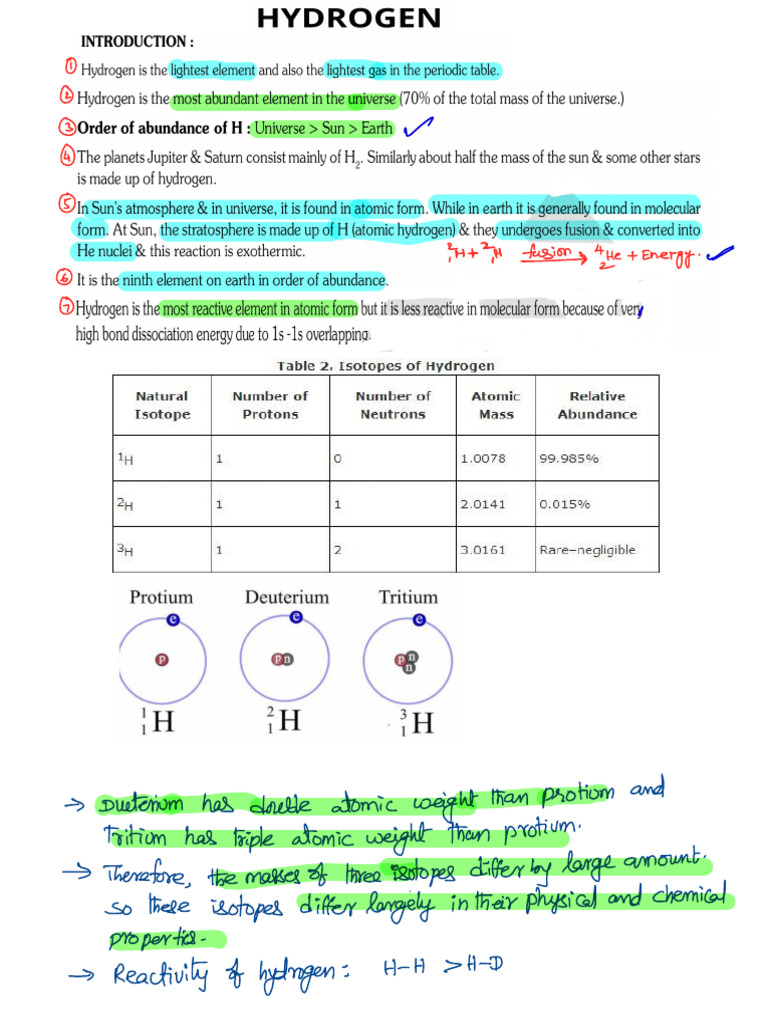 Hydrogen Spark Notes | PDF | Hydrogen | Isotope