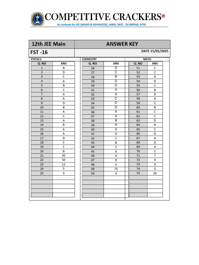 12 TH JEE Mains 2025 FST 16 Answer Key 15-1-25 | PDF
