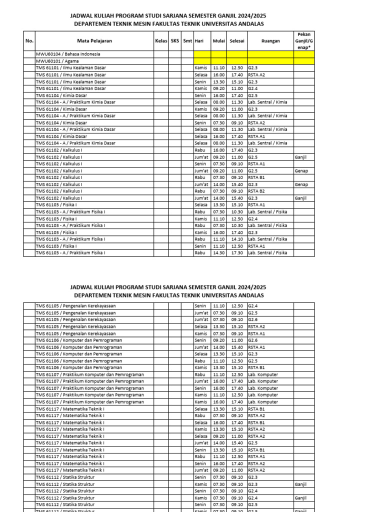 Jadwal Kuliah Teknik Mesin 2024/2025 | PDF