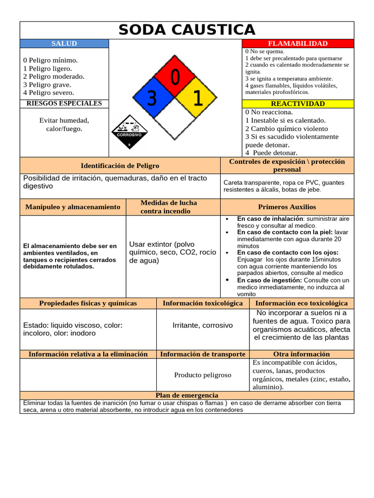 Riesgos y Manejo de Soda Cáustica | PDF | Corrosión | Agua