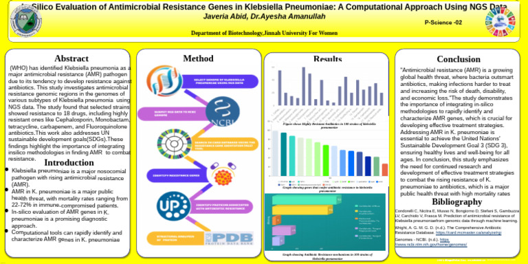 Poster For Presentation | PDF | Antimicrobial Resistance | Pneumonia