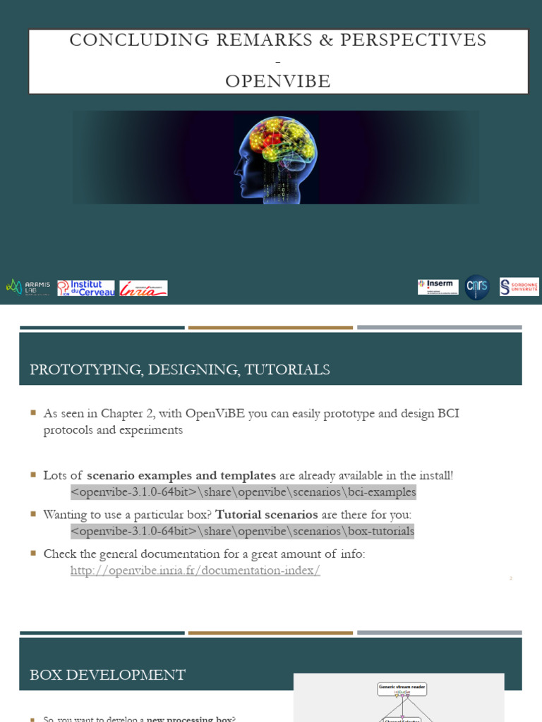 Concluding OV 30sept2021 | PDF | C++ | Python (Programming Language)