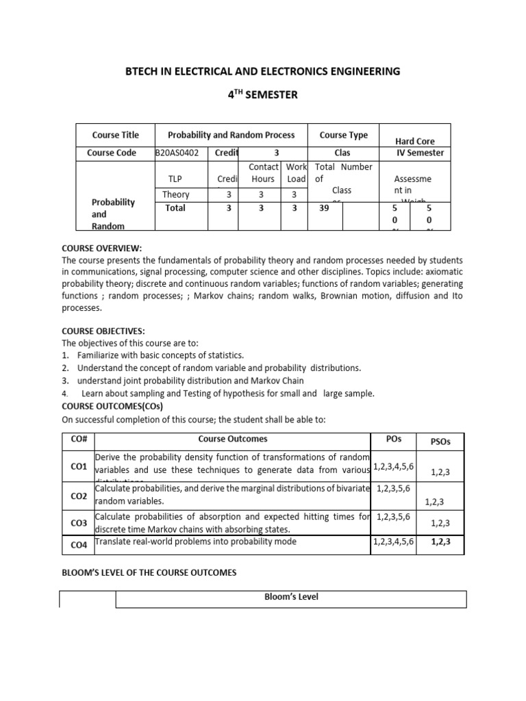 4th Sem Eee Syllabus 2022 23 | PDF | Electric Field | Magnetic Field