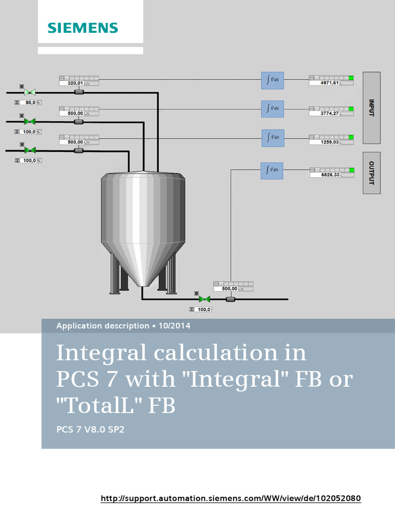 Integral and TotalL Function Blocks | PDF | Legal Liability | Integral